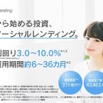 SBIソーシャルレディング