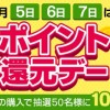 ポイント還元デー
